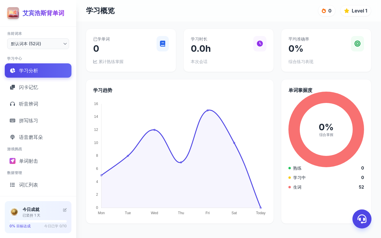 艾宾浩斯背单词