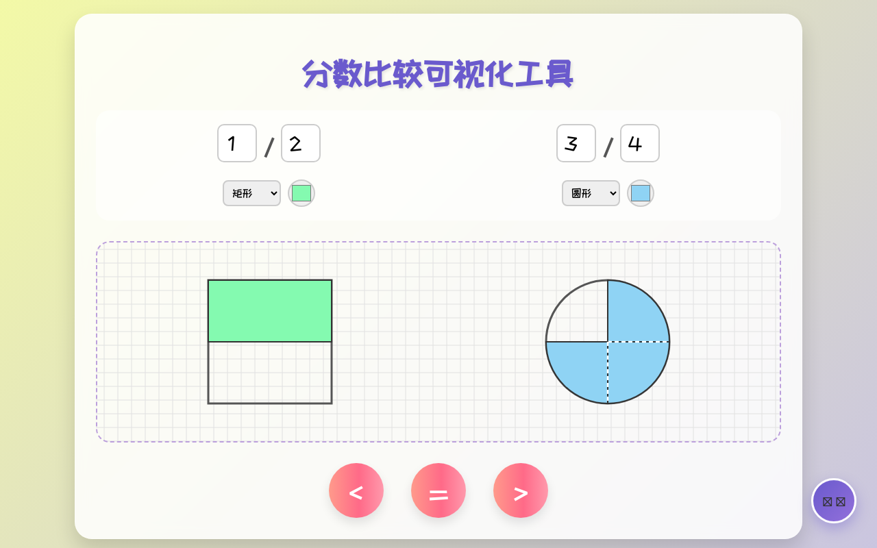 分数比较可视化工具